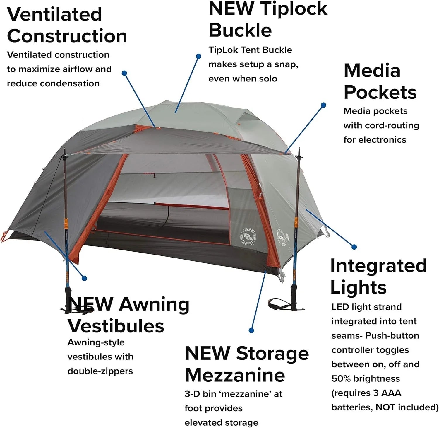 NEW Big Agnes Copper Spur HV UL2 MtnGLO Tent - 2 Person 3 Season Silver/Gray